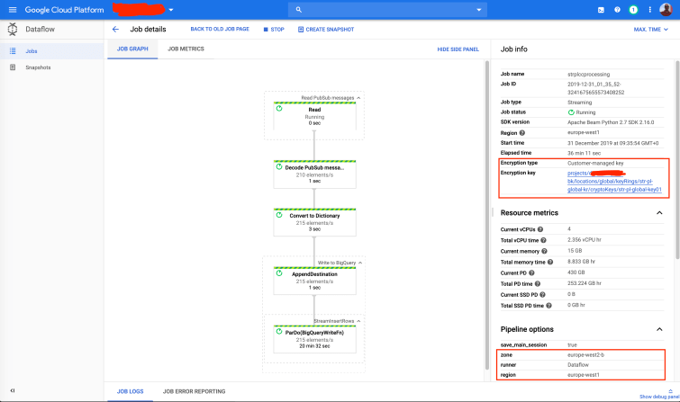Dataflow with CMEK and Geo-Restriction